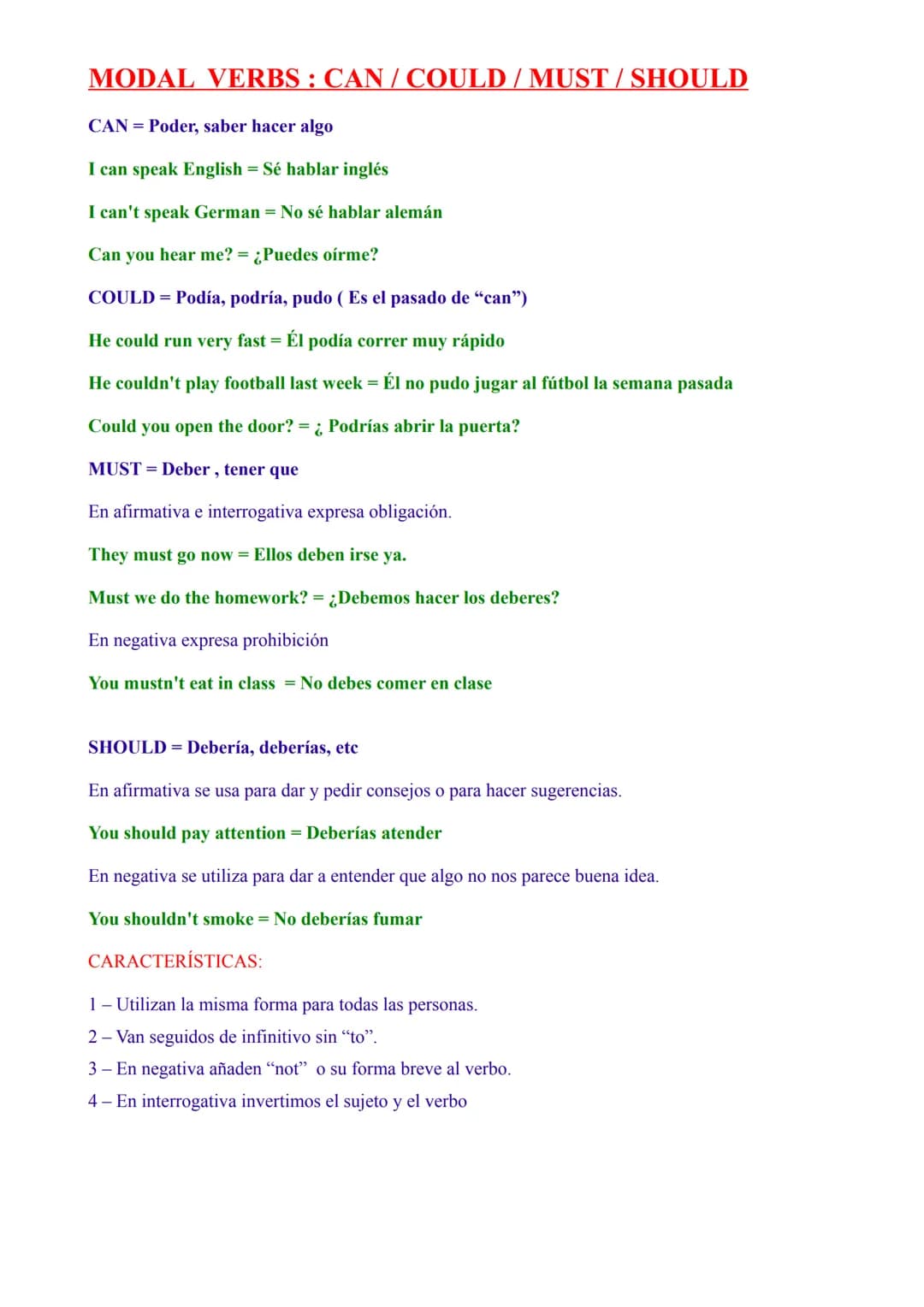 MODAL VERBS: CAN/COULD/MUST/SHOULD
CAN = Poder, saber hacer algo
I can speak English = Sé hablar inglés
I can't speak German = No sé hablar 