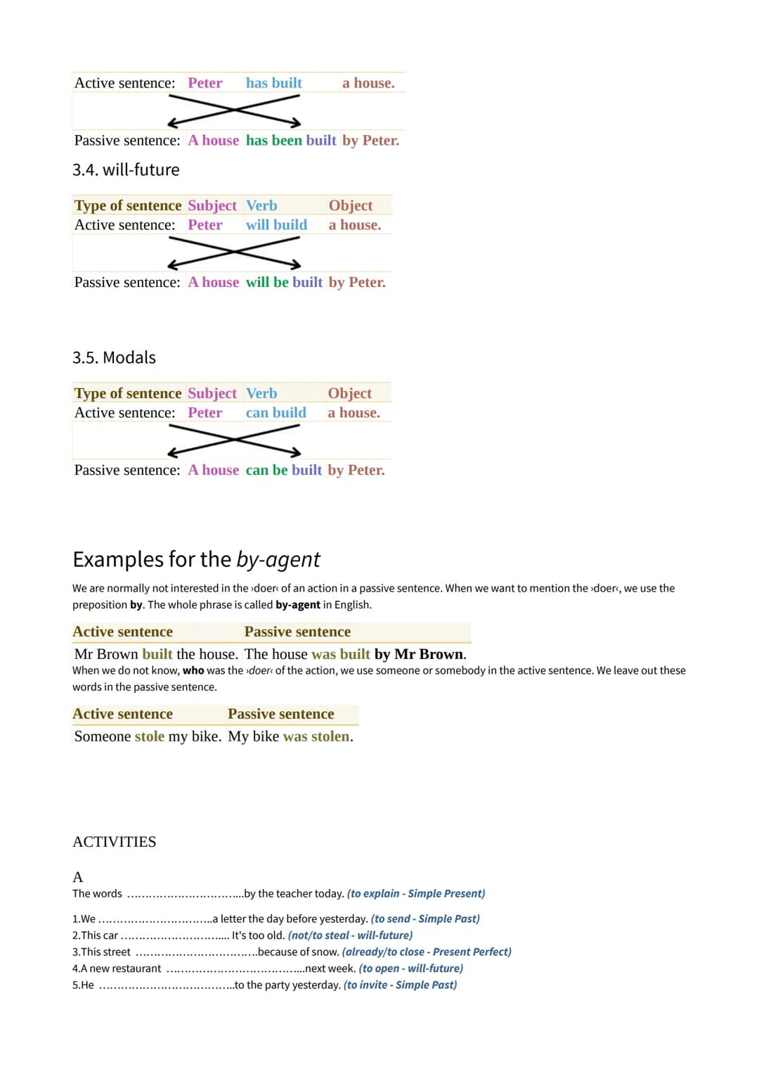 
<h2 id="passiveuse">Passive - Use</h2>
<p>The passive voice is only used when the object of a sentence is the focus, or when the doer of th