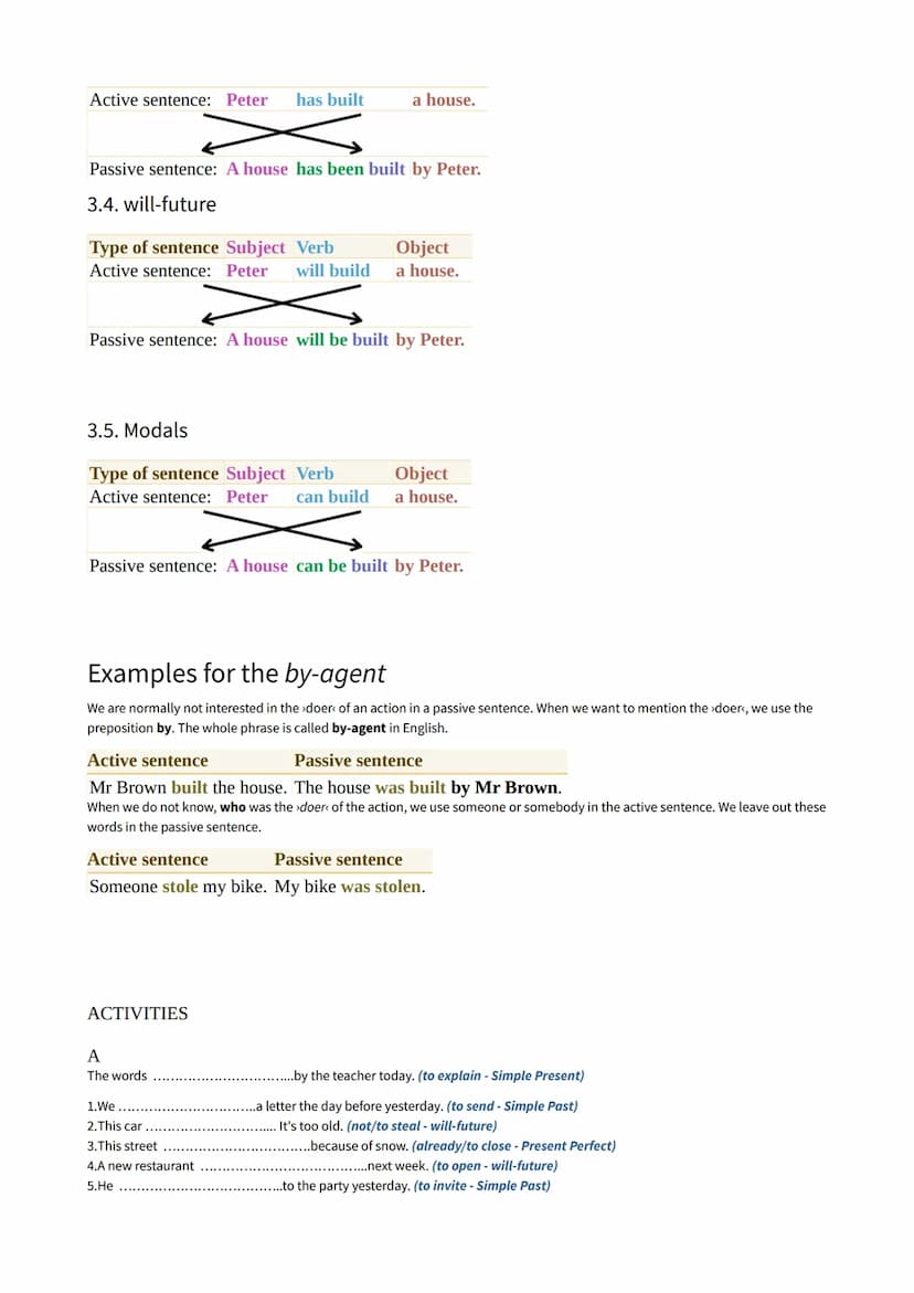 
<h2 id="passiveuse">Passive - Use</h2>
<p>The passive voice is only used when the object of a sentence is the focus, or when the doer of th