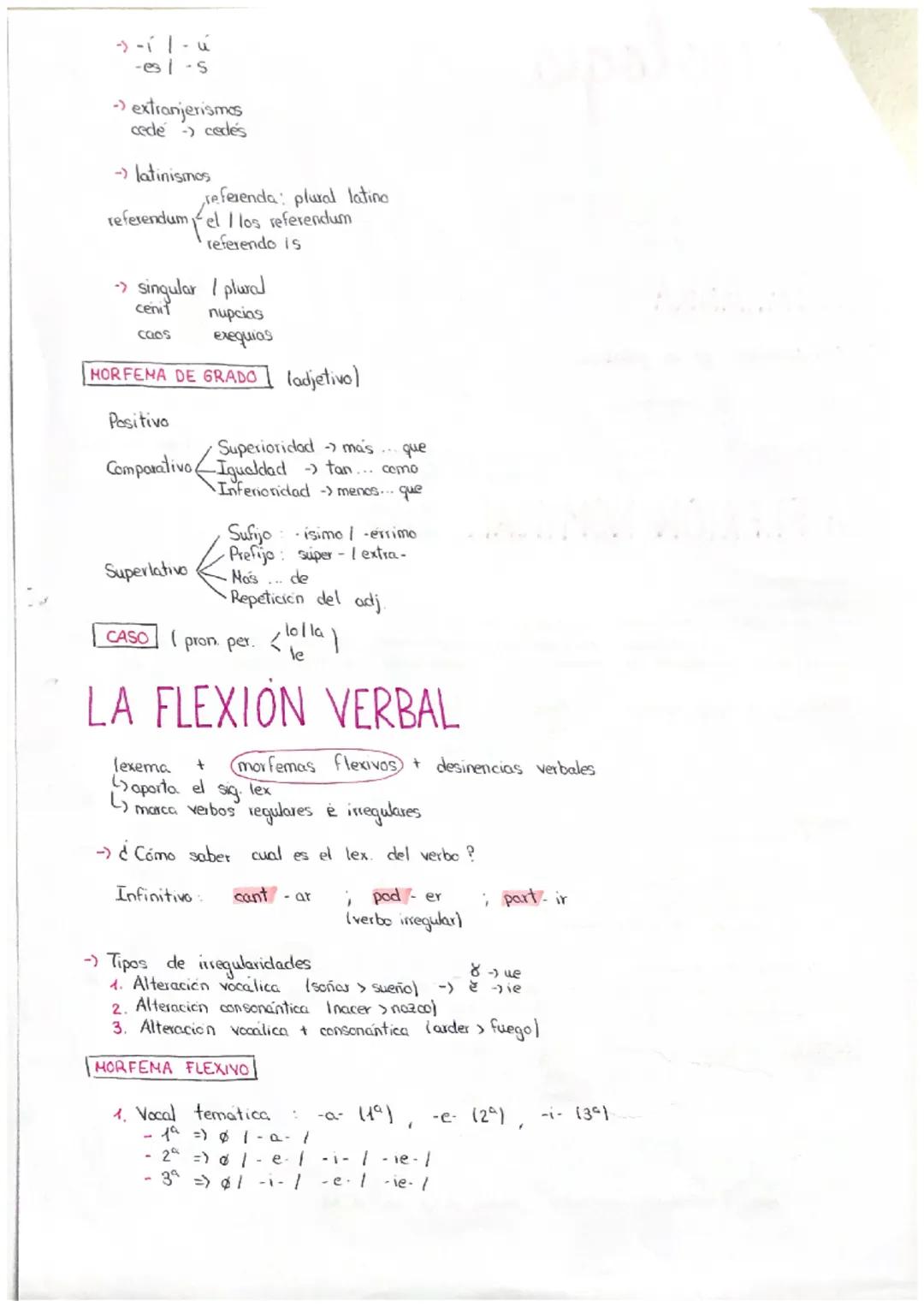 morfologia
Nivel pragmatico -> texto
Nivel semantico → significado
Nivel sintactico → sintagmas /oraciones
Nivel morfologico → palabra
Nivel