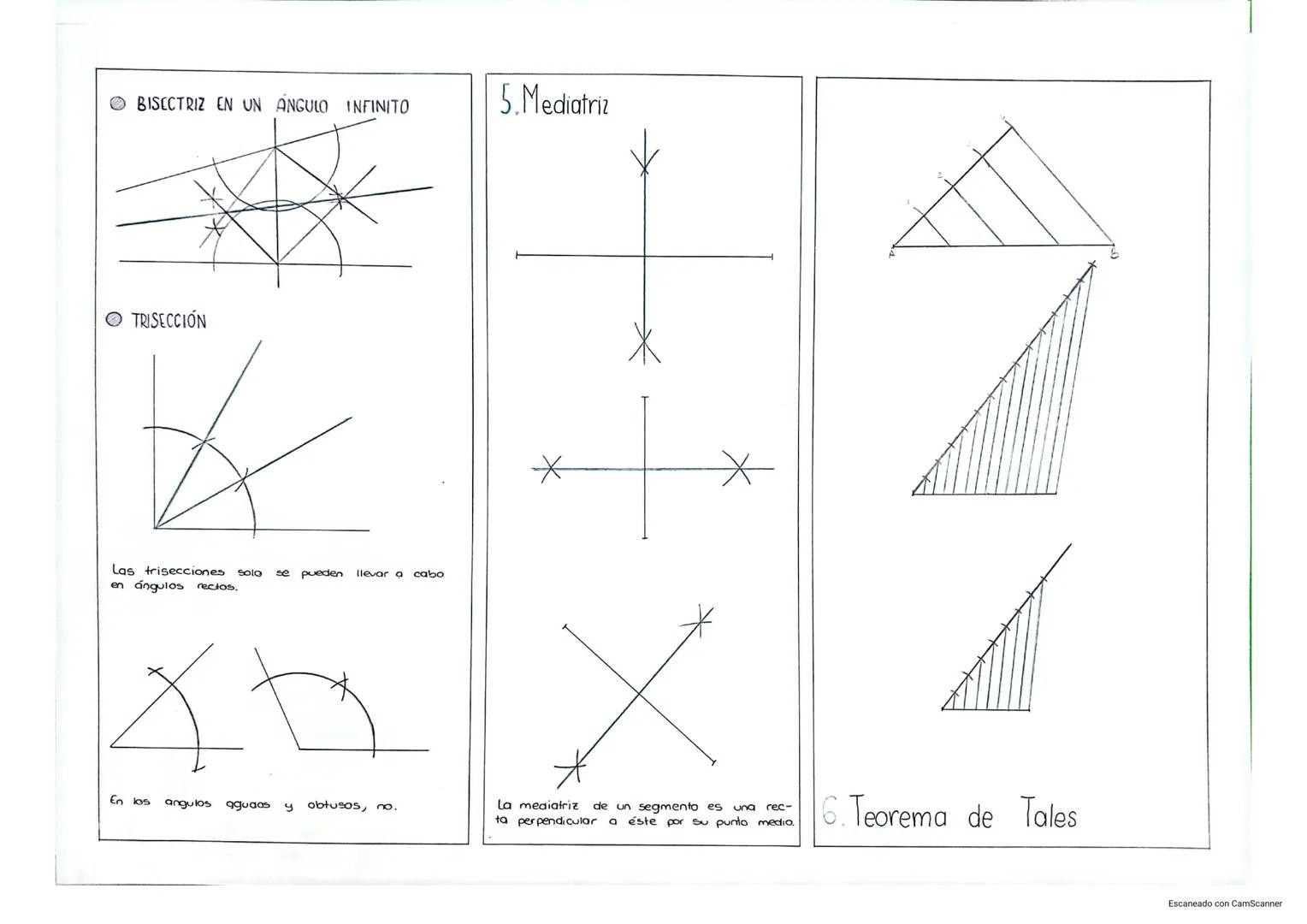 Trazados Fundamentales Elementos
geométricos
1.Punto
A OB
Es el lugar geométrico donde
se cortan dos líneas. Es idén-
tificado como un lugar