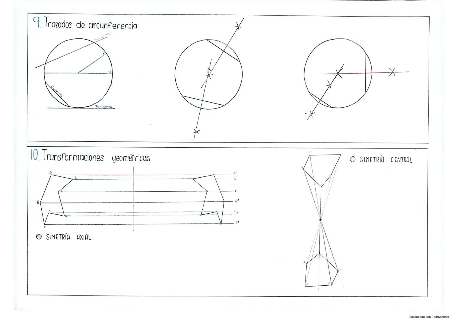 Trazados Fundamentales Elementos
geométricos
1.Punto
A OB
Es el lugar geométrico donde
se cortan dos líneas. Es idén-
tificado como un lugar