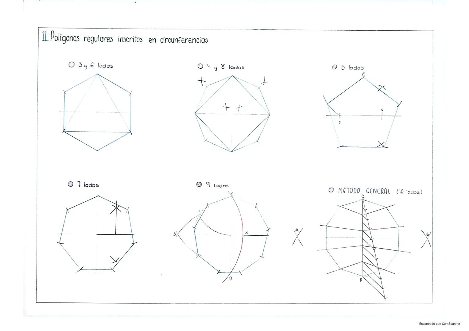 Trazados Fundamentales Elementos
geométricos
1.Punto
A OB
Es el lugar geométrico donde
se cortan dos líneas. Es idén-
tificado como un lugar
