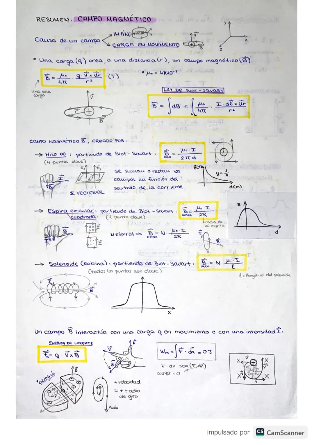 RESUMEN: CAMPO MAGNÉTICO
Causa de un campo
• Una carga (9) crea, a una distancia (r), un campo magnético (B).
JS MOTOR
*μ. = 4₁107
una sola
