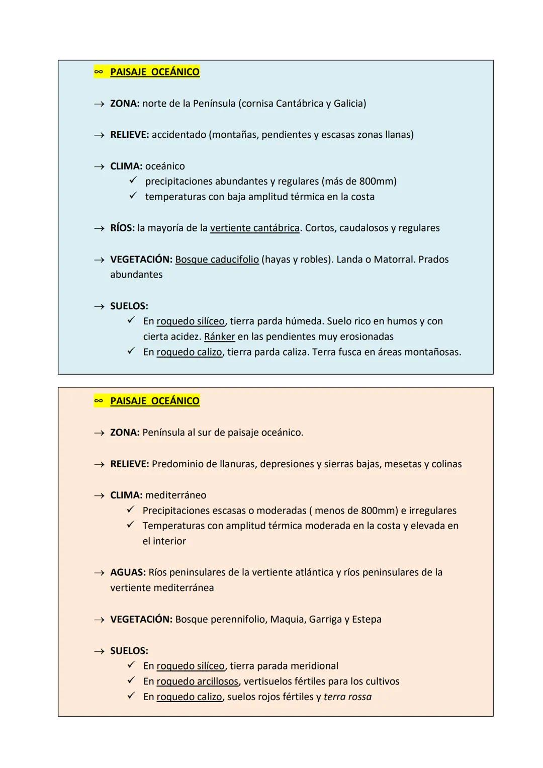 LOS PASIAJES NATURALES
Y LA ACCIÓN HUMANA
1- LOS PAISAJES NATURALES
1.1 LOS PAISAJES GEOGRÁFICOS
El paisaje geográfico es el aspecto visual 