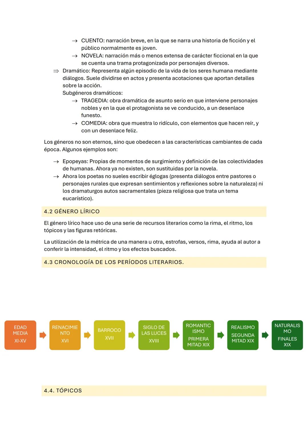 EXAMEN 1
1. LA COMUNICACIÓN. UN PROCESO INTERACTIVO
1.1 LOS ELEMENTOS DE LA COMUNICACIÓN
Emisor
→ Receptor
→ Código (lingüístico, de circula