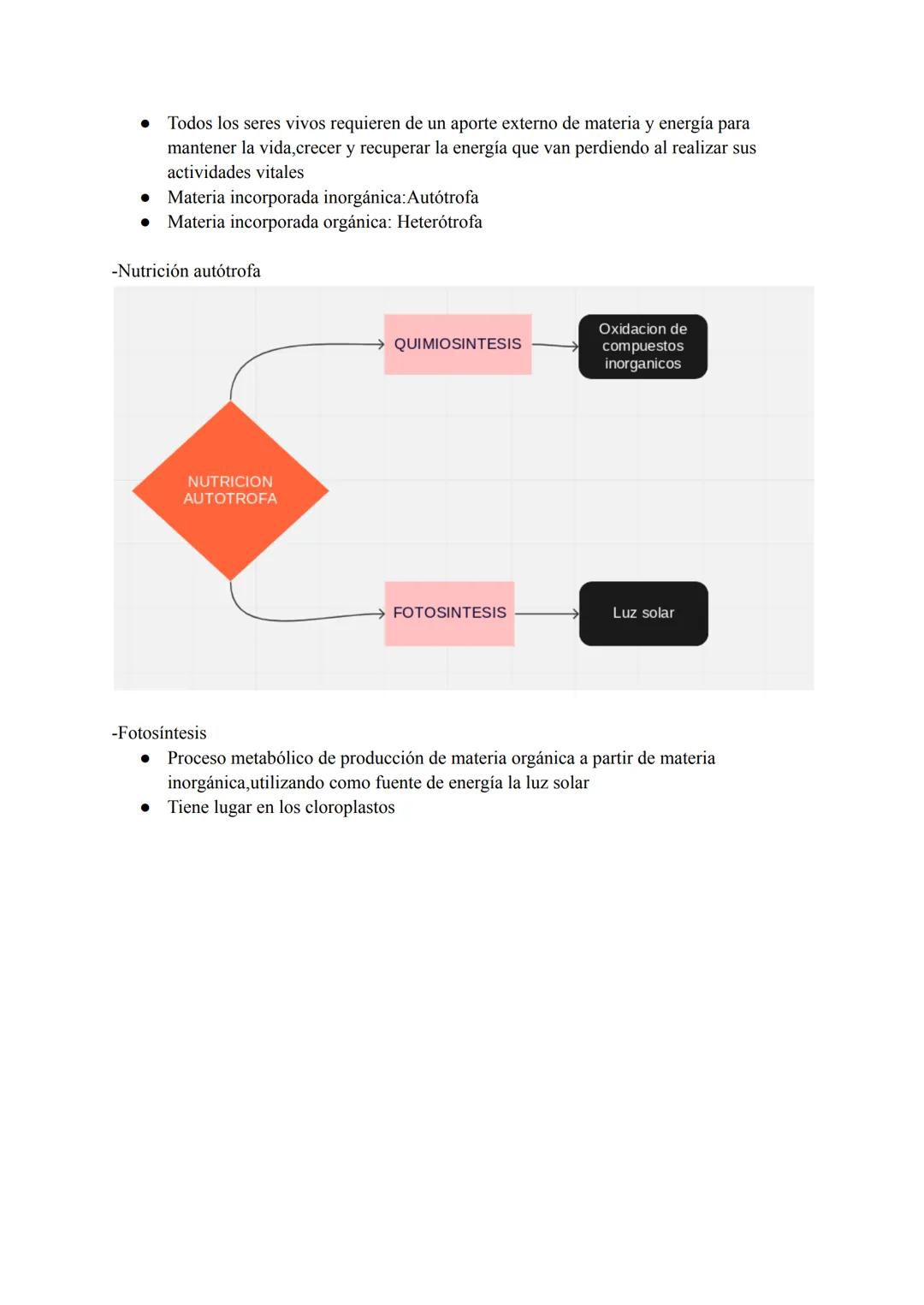 # TEMA 1:LOS NIVELES DE ORGANIZACIÓN

¿Qué es la anatomía?

-Del griego "anatome", significa "corte, disección"

-Ciencia que estudia las es