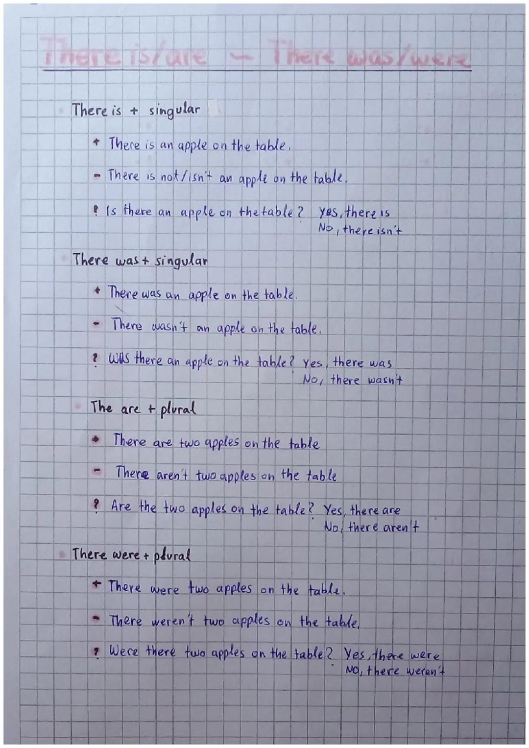 There is/are - There was/were

There is + singular

*   There is an apple on the table.

*   There is not/isn't an apple on the table.

? Is