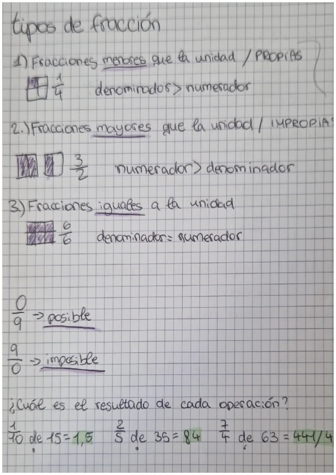 FRACCIONES
a-Mimerador -Partes que cogemos
5-Denominador - El total que tenemas
4 blancas 8 pintadas
12
12
4
ejemplo: yo I
3
hermano: 8
inte