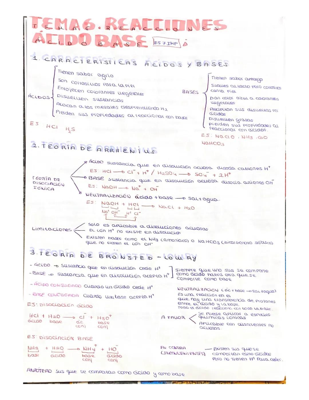 # TEMA6.REACCIONES
## ÁLIDO BASE ESTIMP

1. CARACTERÍSTICAS ÁCIDOS Y BASES

ACIDOS

Tienen sabor agrio

Son corrasiuos para la piel

Enrojec