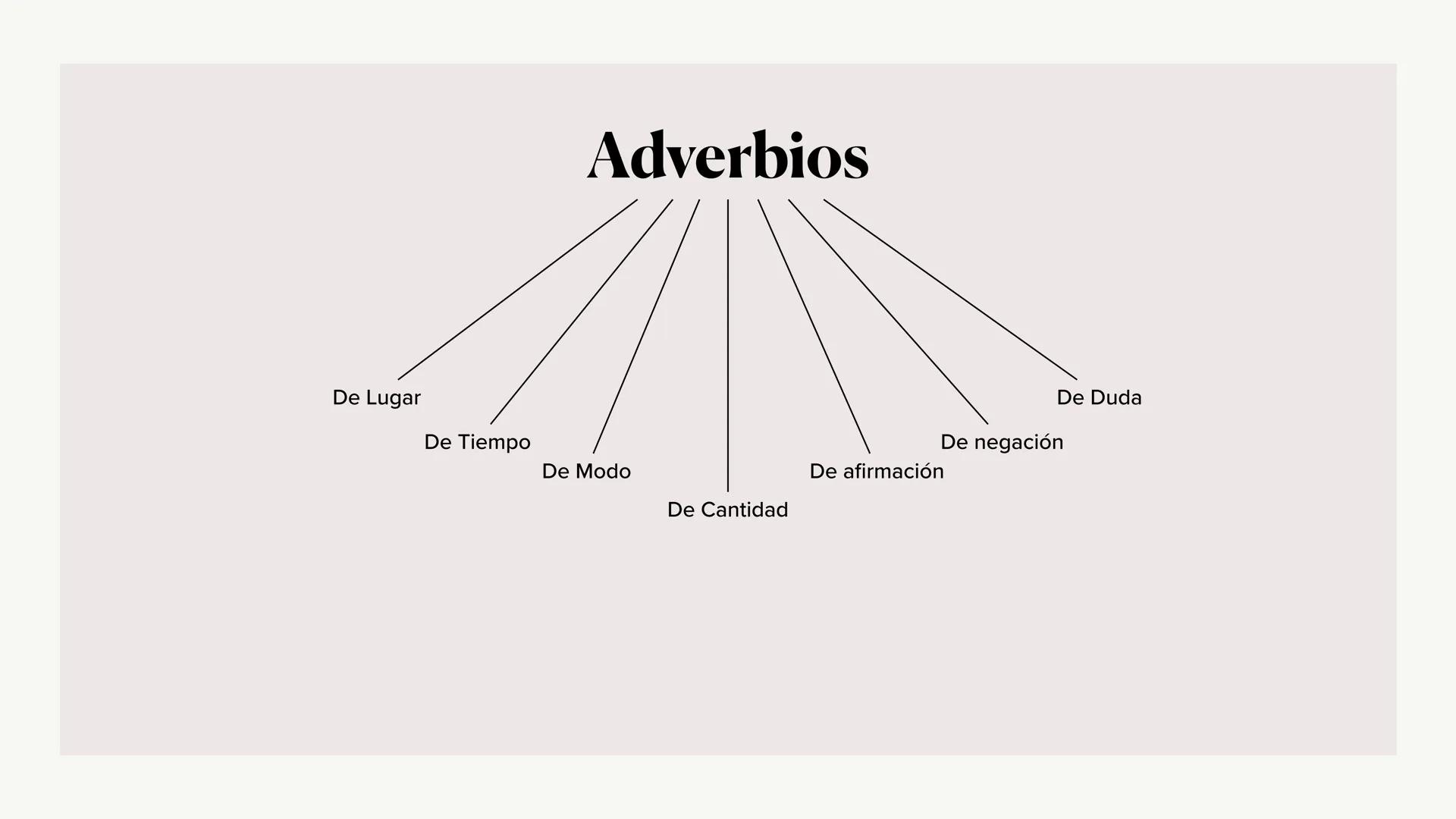 Pronombres,
Determinantes,
Adverbios y
Preposiciones
Marta | 14 de noviembre Interrogativos
Exclamativos
Posesivos
Pronombres
Indefinidos
Pe
