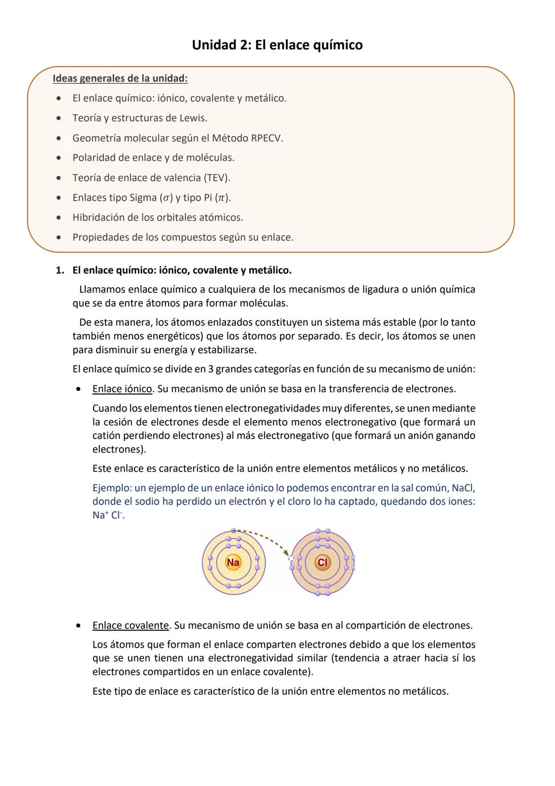 Guía Completa sobre Enlaces Químicos