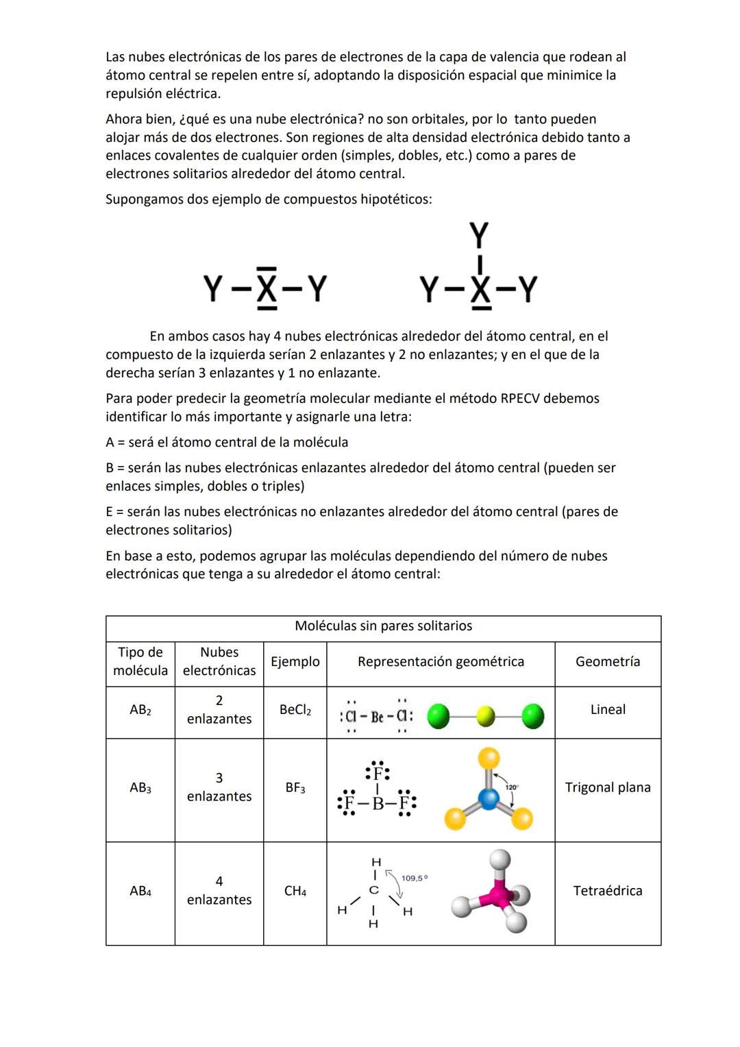 # Unidad 2: El enlace químico

Ideas generales de la unidad:

- El enlace químico: iónico, covalente y metálico.
- Teoría y estructuras de L