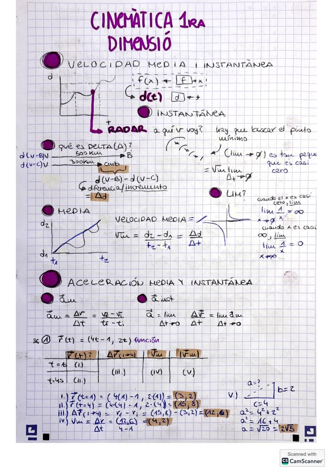 # CINEMATICA 1RA
DIMENSIÓ

VELOCIDAD MEDIA INSTANTANEA

if(x) +x!
d(t)++

INSTANTANCA

RADAR a qué v voy? hay que buscar el punto

qué es DE