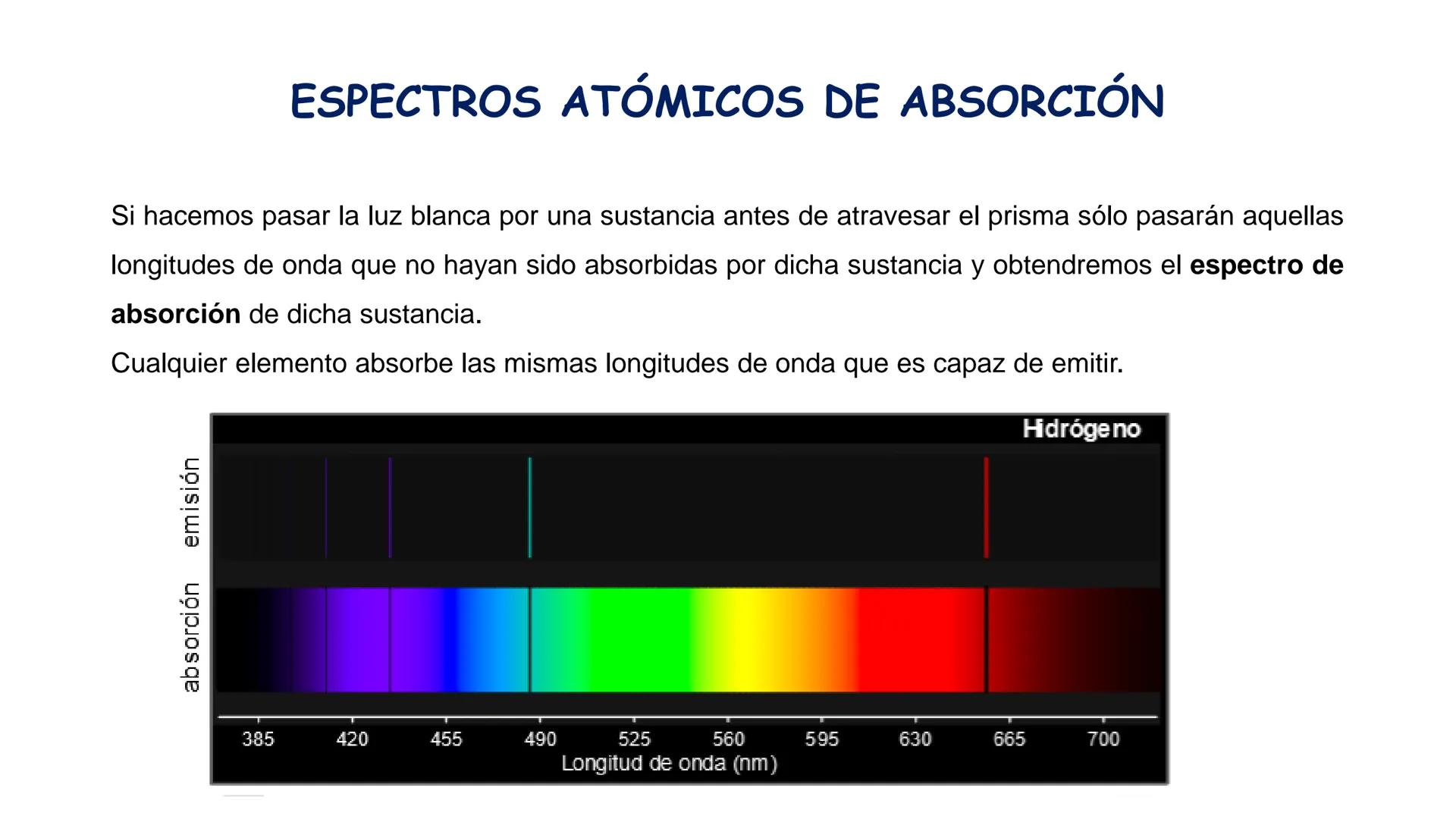 Foto: bit.ly/2lfgrWJ
ESPECTROS ATÓMICOS ESPECTROS ATÓMICOS DE ABSORCIÓN Y EMISIÓN
Cuando hacemos pasar la luz a través de un prisma óptico s