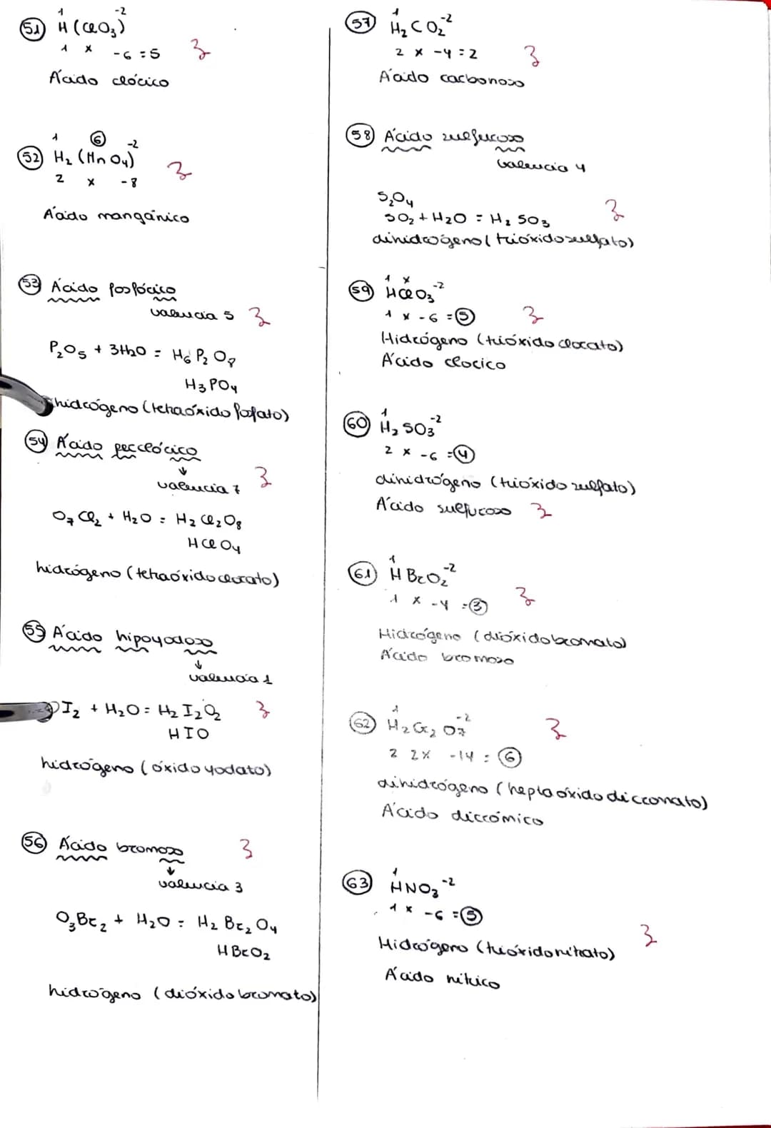 Sn₂O4 →> Sn 0₂
Dióxido de estacio.
503
5₂063
oxido de acupce (VI)
3
oxido de dicobee
3₂0
Pb₂0₂ → P60
Oxido de plomo
5 As₂O3
Oxido de acséric