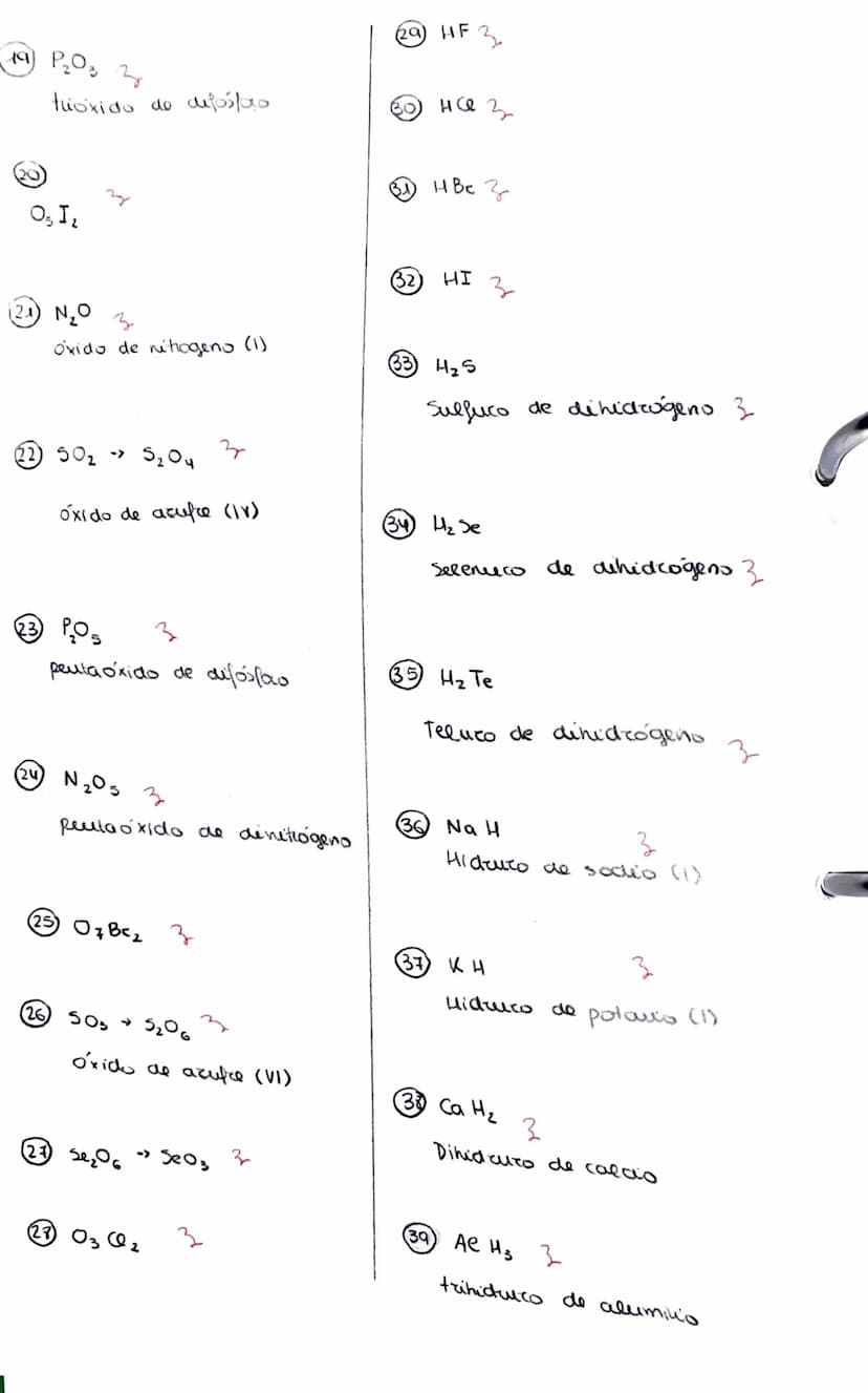 Sn₂O4 →> Sn 0₂
Dióxido de estacio.
503
5₂063
oxido de acupce (VI)
3
oxido de dicobee
3₂0
Pb₂0₂ → P60
Oxido de plomo
5 As₂O3
Oxido de acséric
