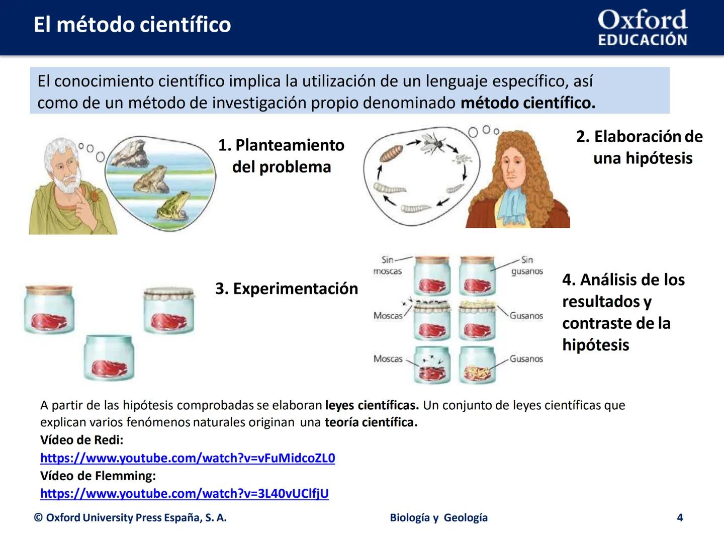 # EL MÉTODO

# CIENTÍFICO

Biología y Geología # El método científico

Oxford
EDUCACIÓN

- ¿Cuáles son las etapas del método científico?
- ¿