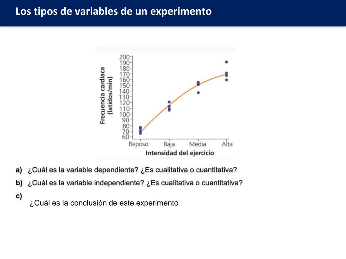 # EL MÉTODO

# CIENTÍFICO

Biología y Geología # El método científico

Oxford
EDUCACIÓN

- ¿Cuáles son las etapas del método científico?
- ¿