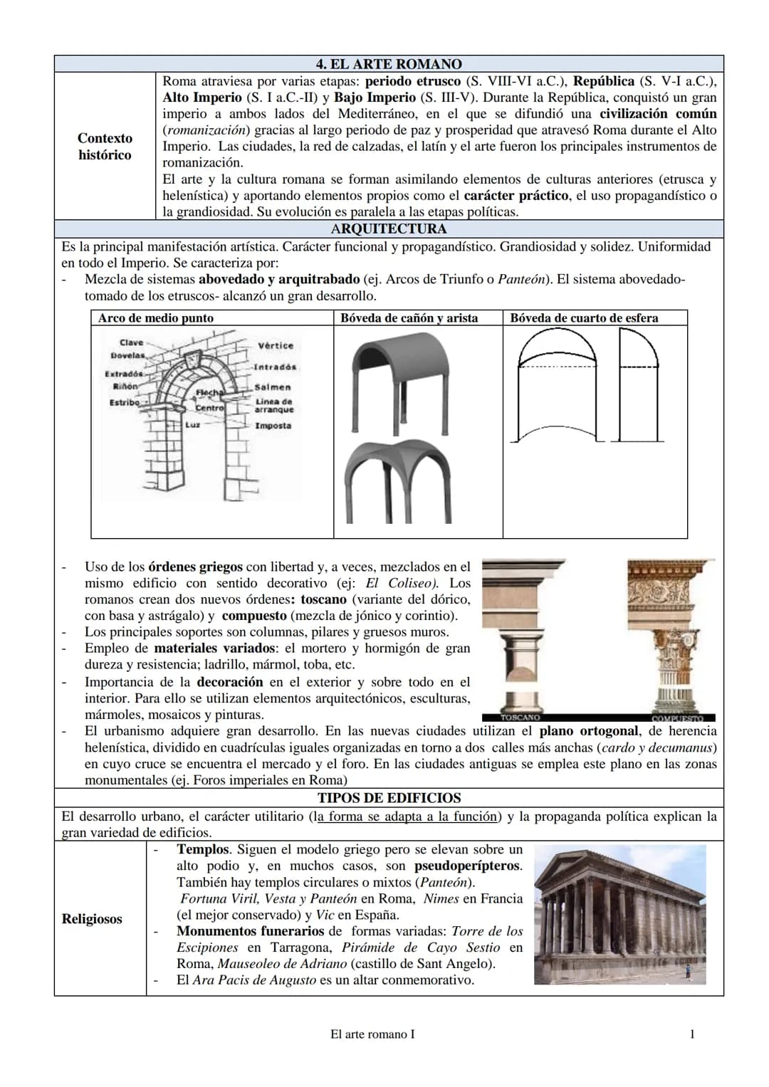 Contexto
histórico
Clave
Dovelas,
ARQUITECTURA
Es la principal manifestación artística. Carácter funcional y propagandístico. Grandiosidad y