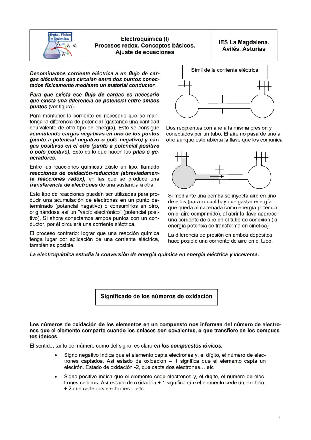 Dpto. Física
y Química
V₁
V₂
√₂2-√₁
Electroquímica (1)
Procesos redox. Conceptos básicos.
Ajuste de ecuaciones
Denominamos corriente eléctri