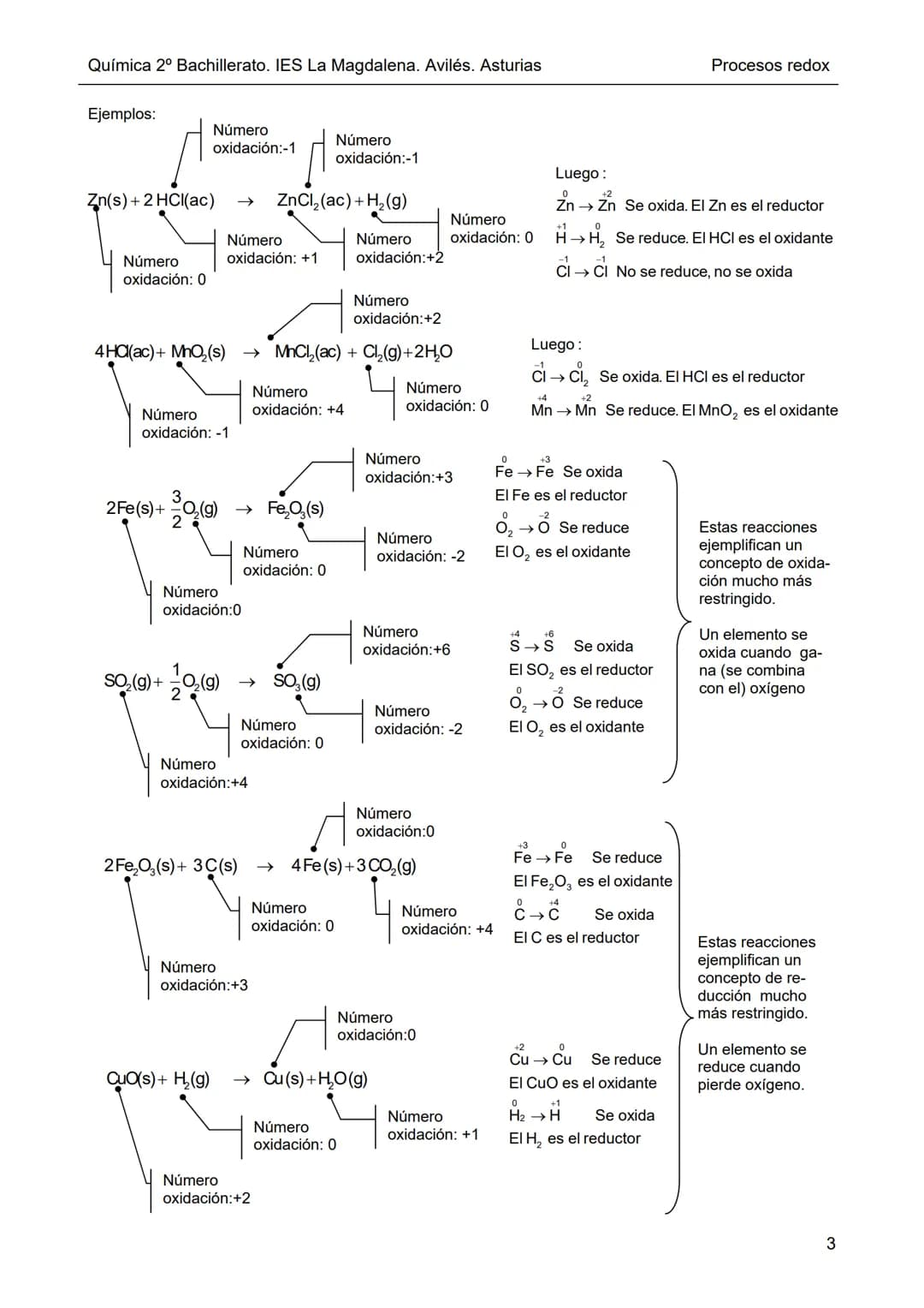 Dpto. Física
y Química
V₁
V₂
√₂2-√₁
Electroquímica (1)
Procesos redox. Conceptos básicos.
Ajuste de ecuaciones
Denominamos corriente eléctri