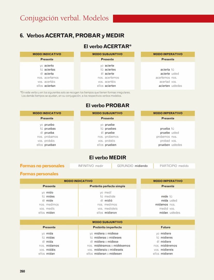 Conjugación verbal. Modelos
1. El verbo SALTAR (modelo de la primera conjugación)
Formas no personales
Formas personales
256
Tiempos
Formas 