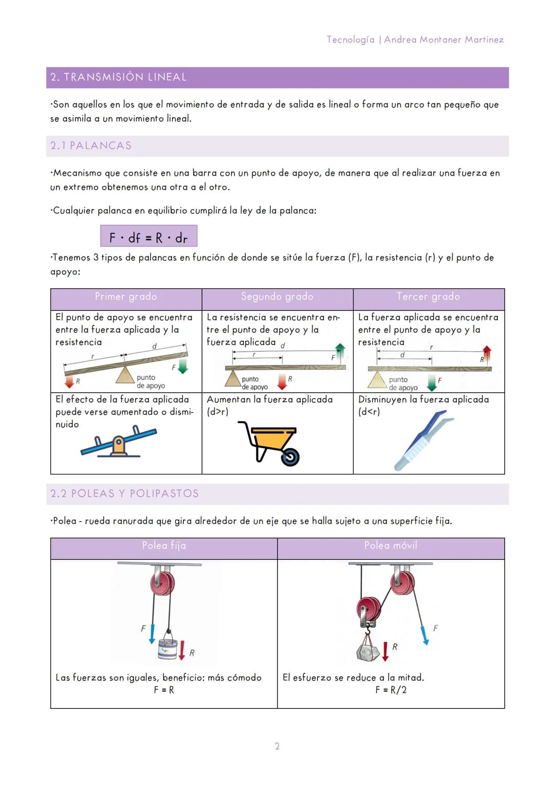 1. ¿QUE SON LOS MECANISMOS?
FUERZA
MOTRIZ
Los mecanismos nos hacen más fácil el desempeño de una tarea determinada
mediante la transmisión y