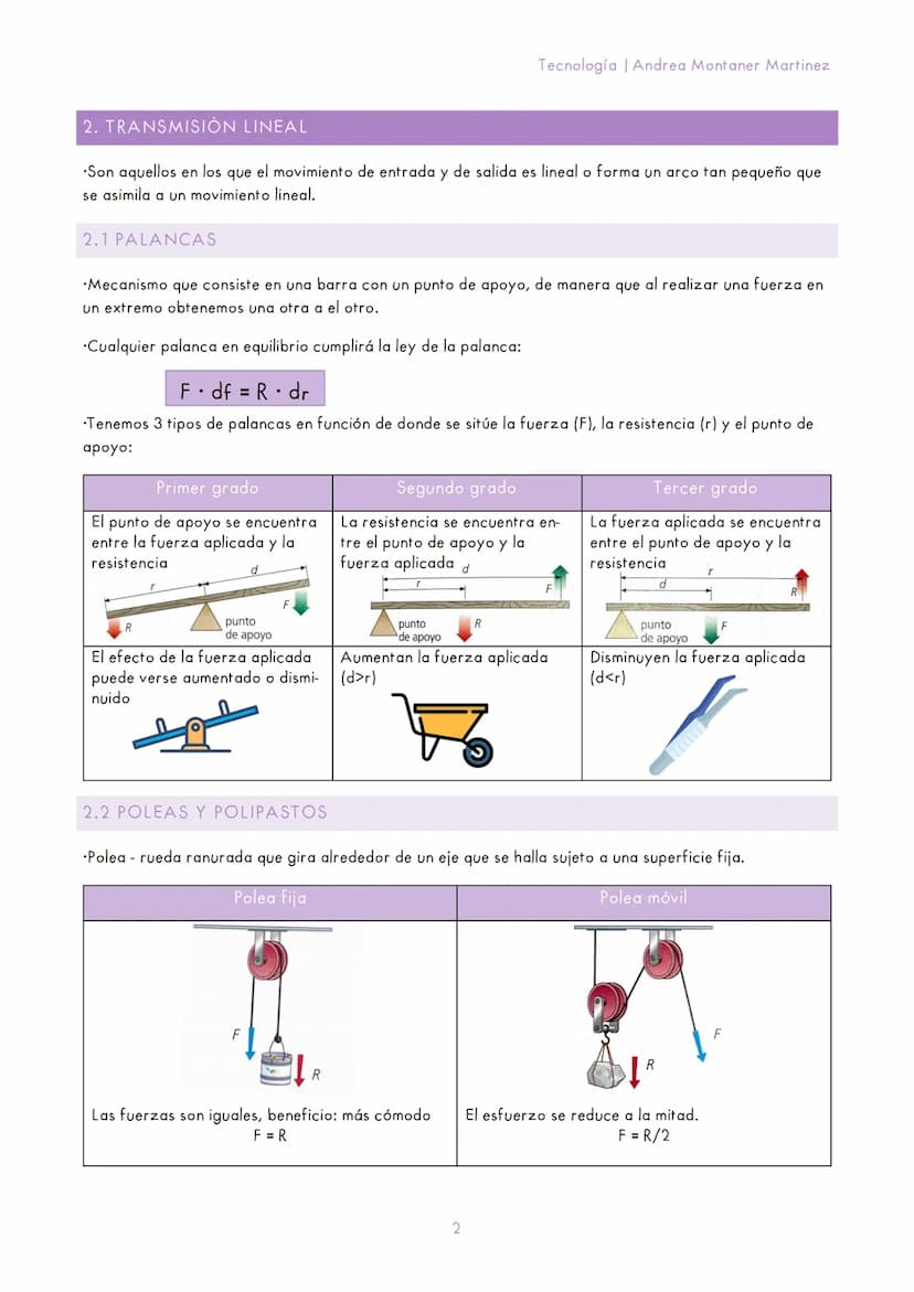 1. ¿QUE SON LOS MECANISMOS?
FUERZA
MOTRIZ
Los mecanismos nos hacen más fácil el desempeño de una tarea determinada
mediante la transmisión y