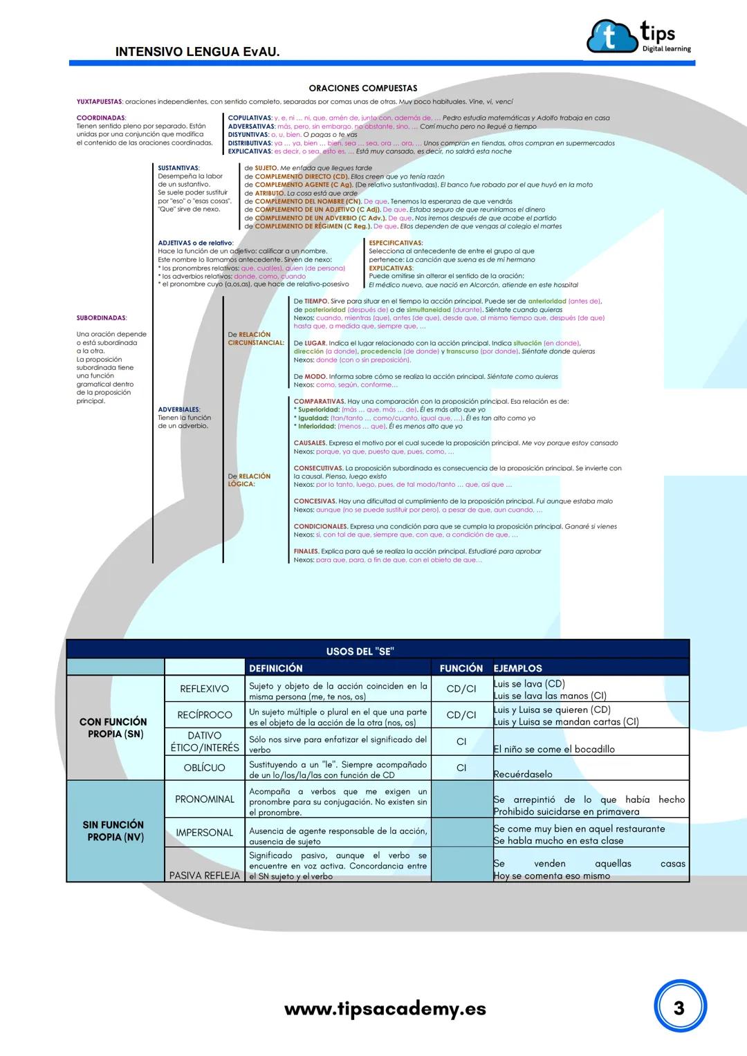 # LENGUA

2º BACHILLERATO
Cuaderno intensivo selectividad

www.tipsacademy.es --- OCR Start ---
tips
Digital learning
INTENSIVO LENGUA EvAU.