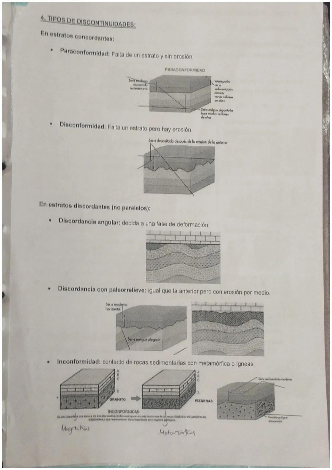 UNIDAD 7: LA HISTORIA DE LA TIERRA.
1. EL REGISTRO DE LA HISTORIA DE LA TIERRA,
La Tierra ha cambiado con el paso del tiempo. En el siglo XV