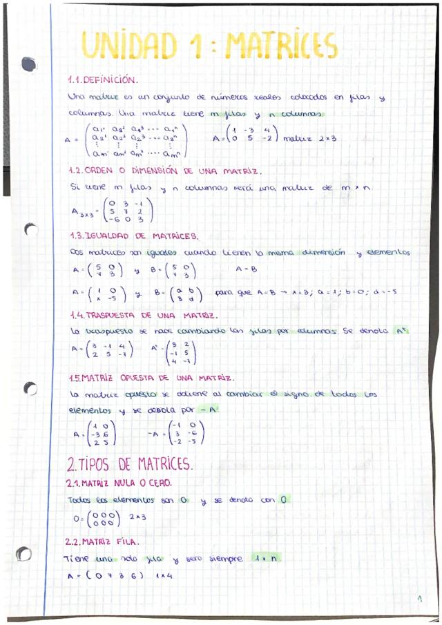 Know  Matrices  thumbnail