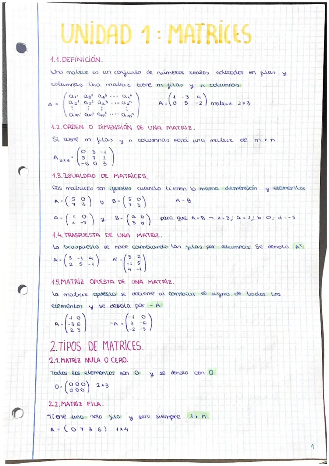 1.1.DEFINICIÓN.
Una matriz es un conjunto de números reales
columnas. Una mabriz tiene i filas y In columnas
A.(134)
UNIDAD 1 MATRICES
A =
a
