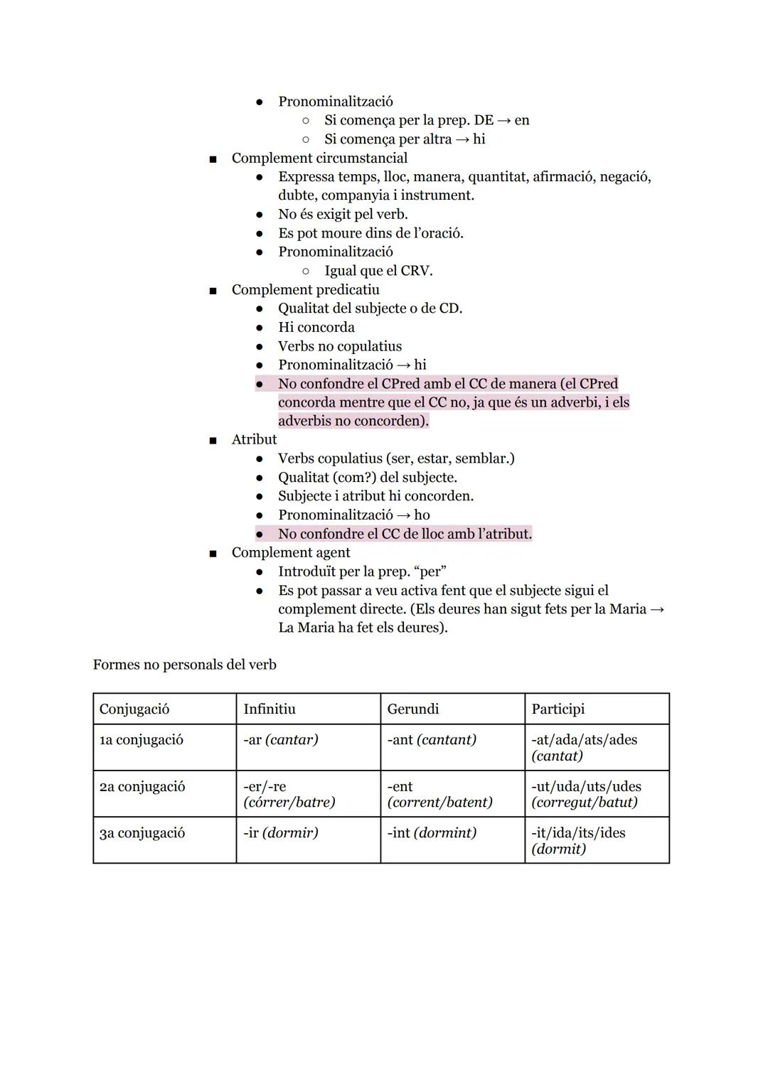 Categories gramaticals

MORFOSINTAXI

- Determinant → matisa el nom
- Nombre/Substantiu → el què
- Pronom→ substitueix el nom
- Adjectiu → c