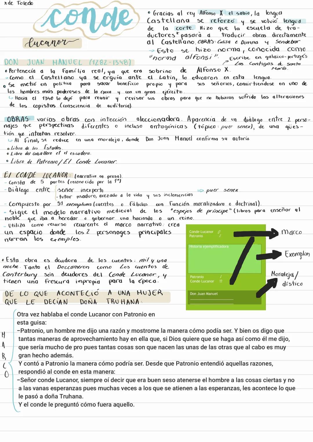 El Conde Lucanor 