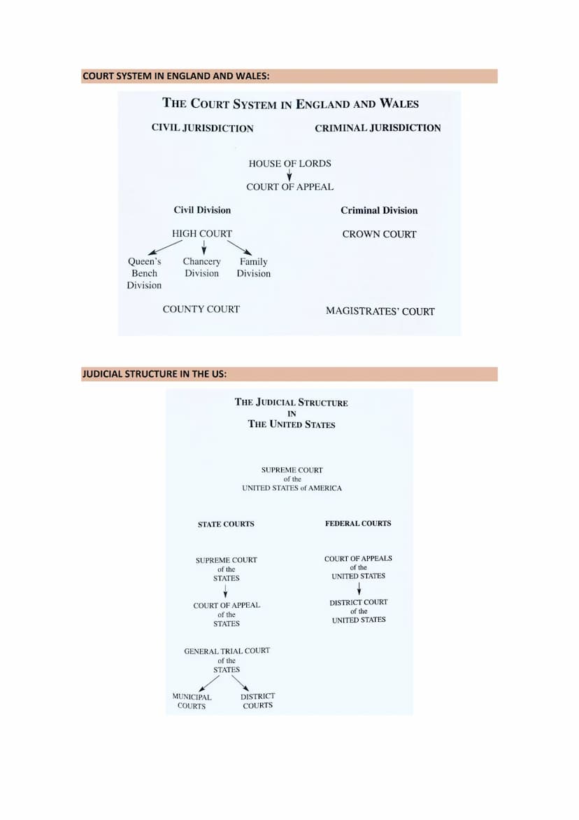 
<h2 id="tense">Tense</h2>
<ul>
<li>Simple Present</li>
<li>Present Continuous</li>
<li>Simple Past</li>
<li>Past Continuous</li>
<li>Simple