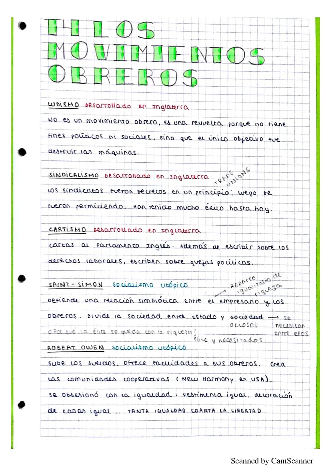 El movimiento obrero en España: Características, logros y actualidad