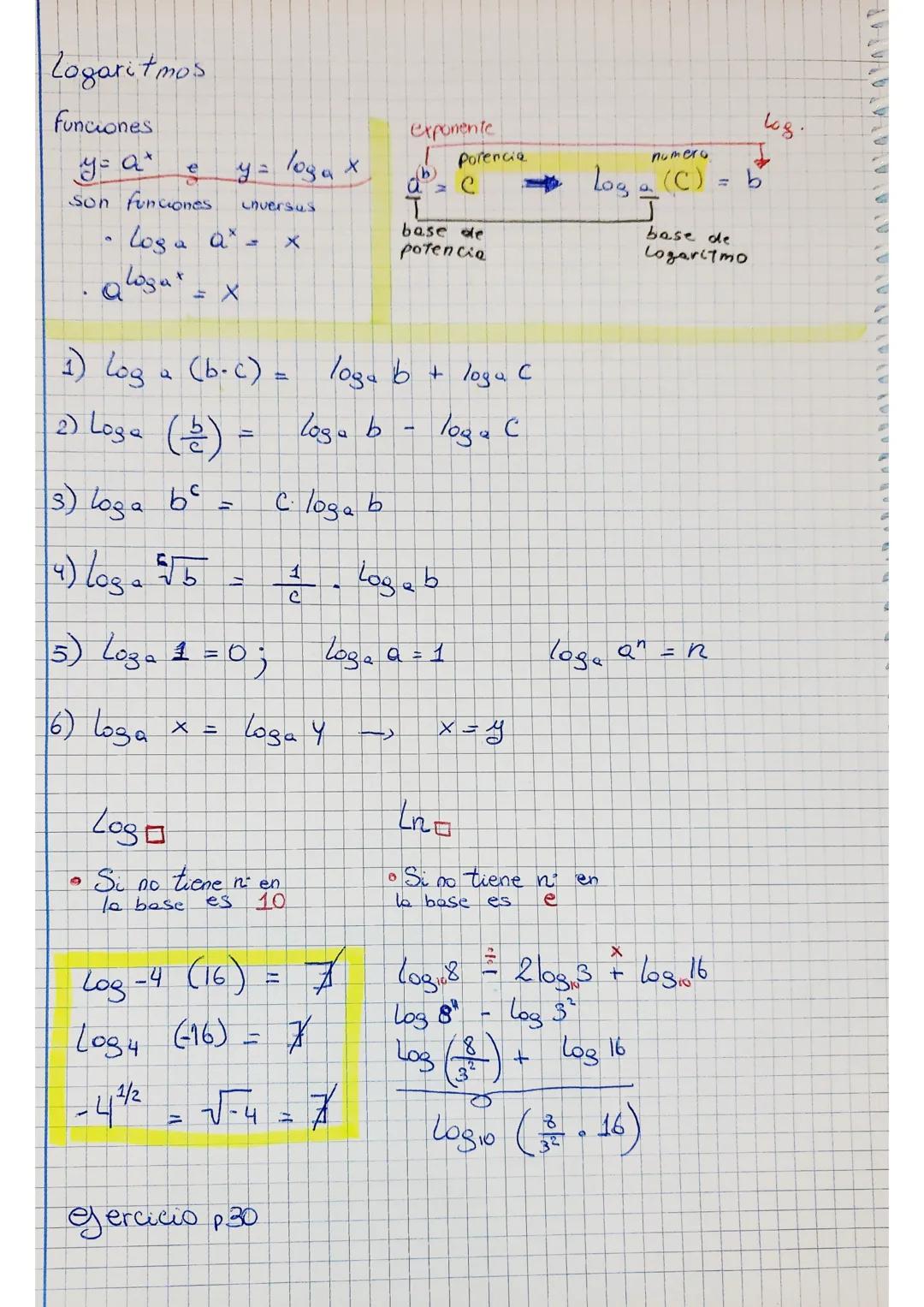 Polinomios
(a+b)² = a² + b² + 2·a·b
(a-b) ² = a² + b² -2·a·b
(a+b) · (a-b) = 9²-b²
Suma de polinomios
5x³
-2x +3
6x² - 4x1
-5x³ +6x² - 6x +2