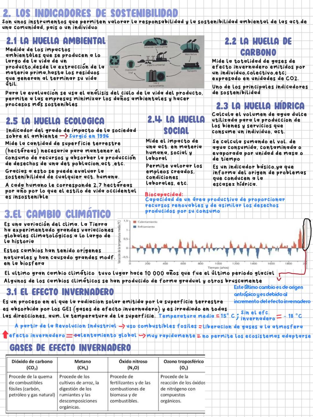 # TEMA 15
Sostenibilidad y medio ambiente

1.EL MODELO DE DESARROLLO SOSTENIBLE

Gor Harlem
Brundtland

En 1987 en el informe "Nuestro futur