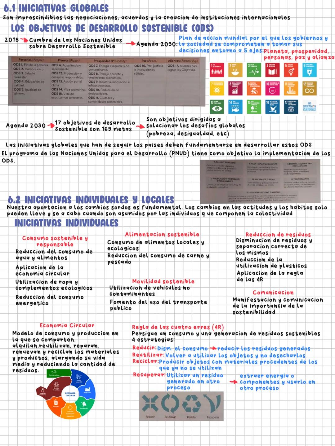 # TEMA 15
Sostenibilidad y medio ambiente

1.EL MODELO DE DESARROLLO SOSTENIBLE

Gor Harlem
Brundtland

En 1987 en el informe "Nuestro futur