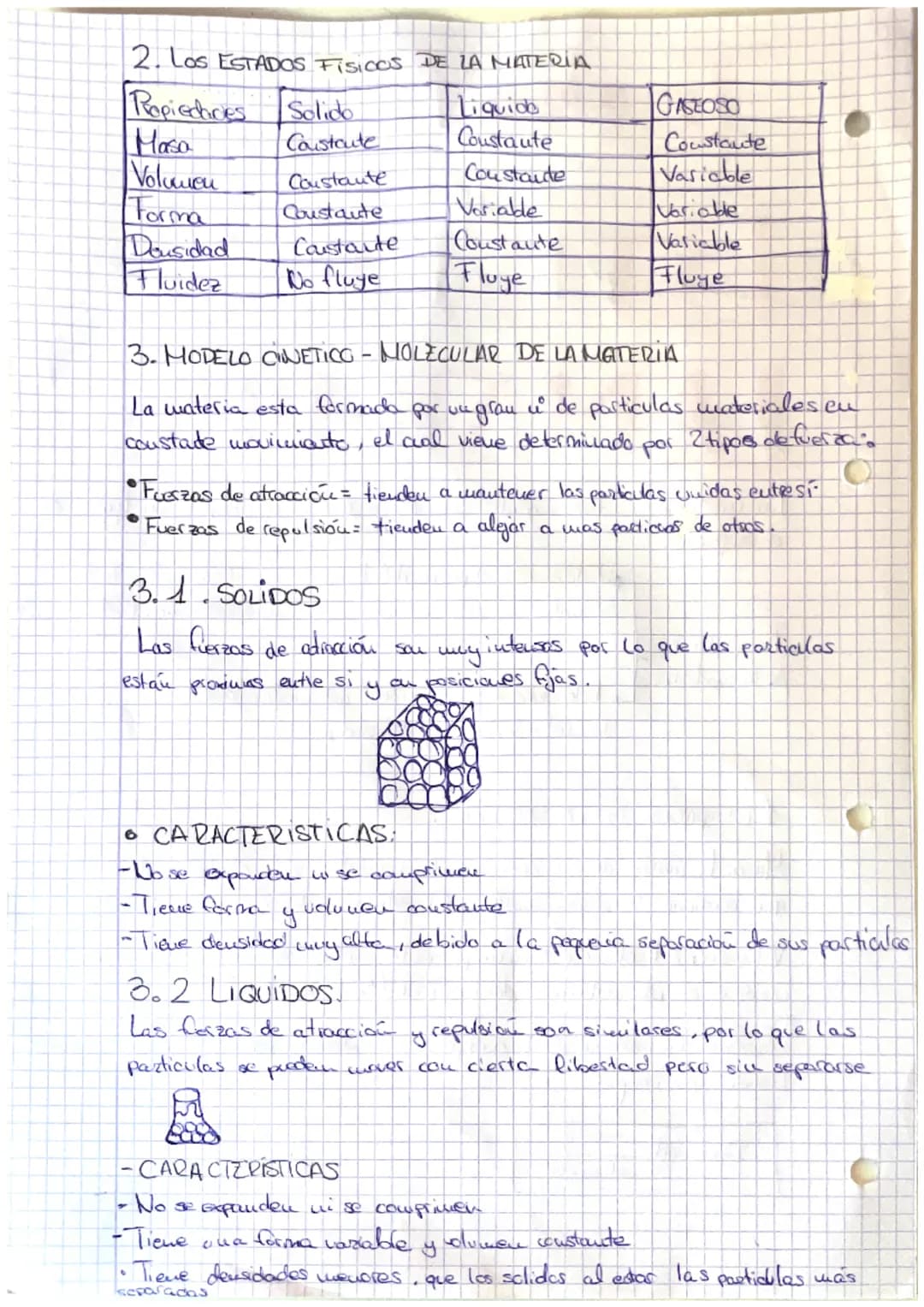 . TEMA!.
C
C
ESTADOS DE
مد
A MATERIA
La materia
el espacio.
Propiedades
de la maderia
مرستو
2
6
Dosidad
todo aquello que tiene
masa
masa y o