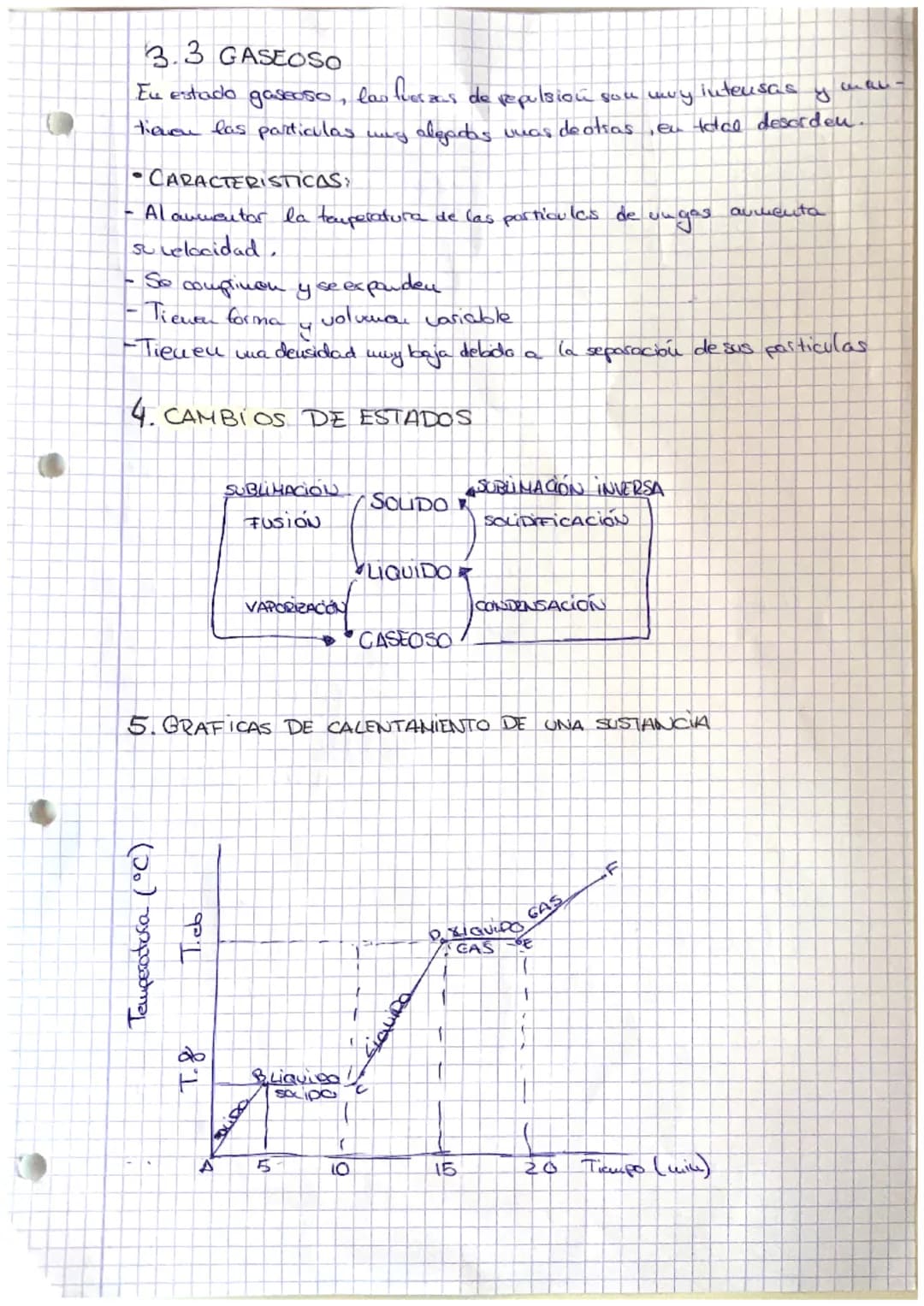 . TEMA!.
C
C
ESTADOS DE
مد
A MATERIA
La materia
el espacio.
Propiedades
de la maderia
مرستو
2
6
Dosidad
todo aquello que tiene
masa
masa y o