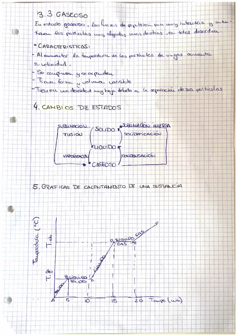 . TEMA!.
C
C
ESTADOS DE
مد
A MATERIA
La materia
el espacio.
Propiedades
de la maderia
مرستو
2
6
Dosidad
todo aquello que tiene
masa
masa y o