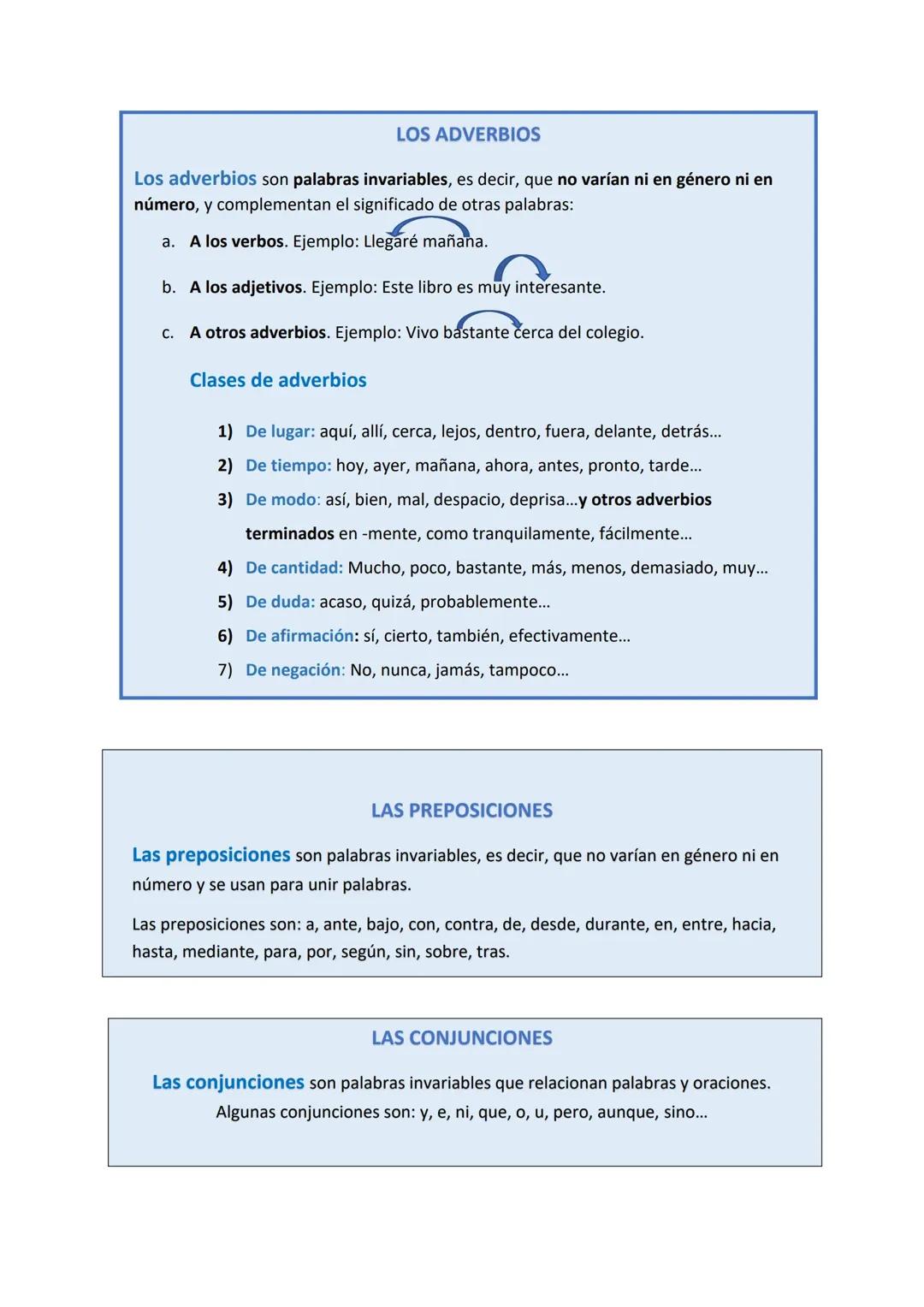 Clases de adverbios, preposiciones y conjunciones