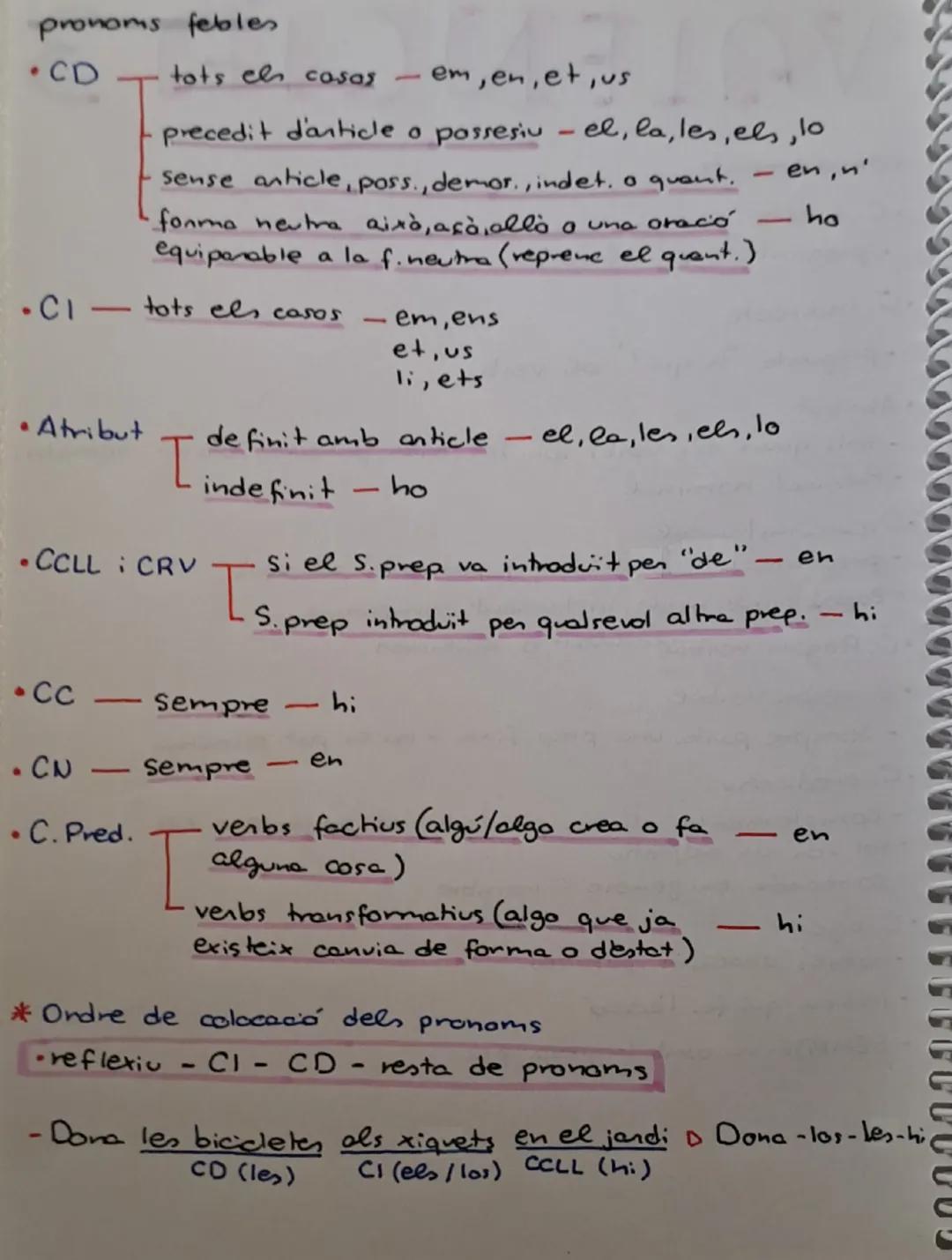 --- OCR Start ---
VALENCIA
complements
• C. directe
- pregunta: "que?" al verb
• C. indirecte
- pregunta: "a qui?" al verb
• Atribut
- Sols 