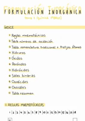 Know Formulación Inorgánica Química 1°BACH thumbnail
