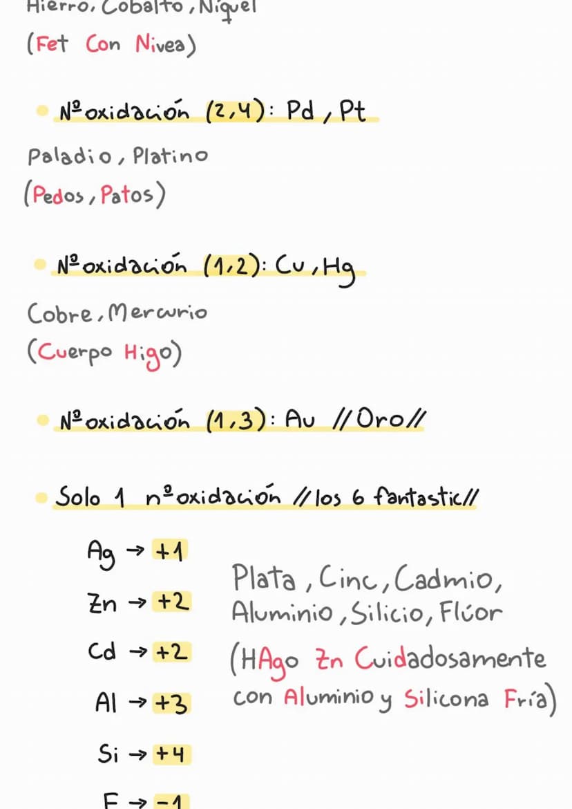
<p>En este apunte de formulación inorgánica para 1º de bachillerato vamos a cubrir los siguientes temas:</p>
<h2 id="reglasmnemotcnicas">Re