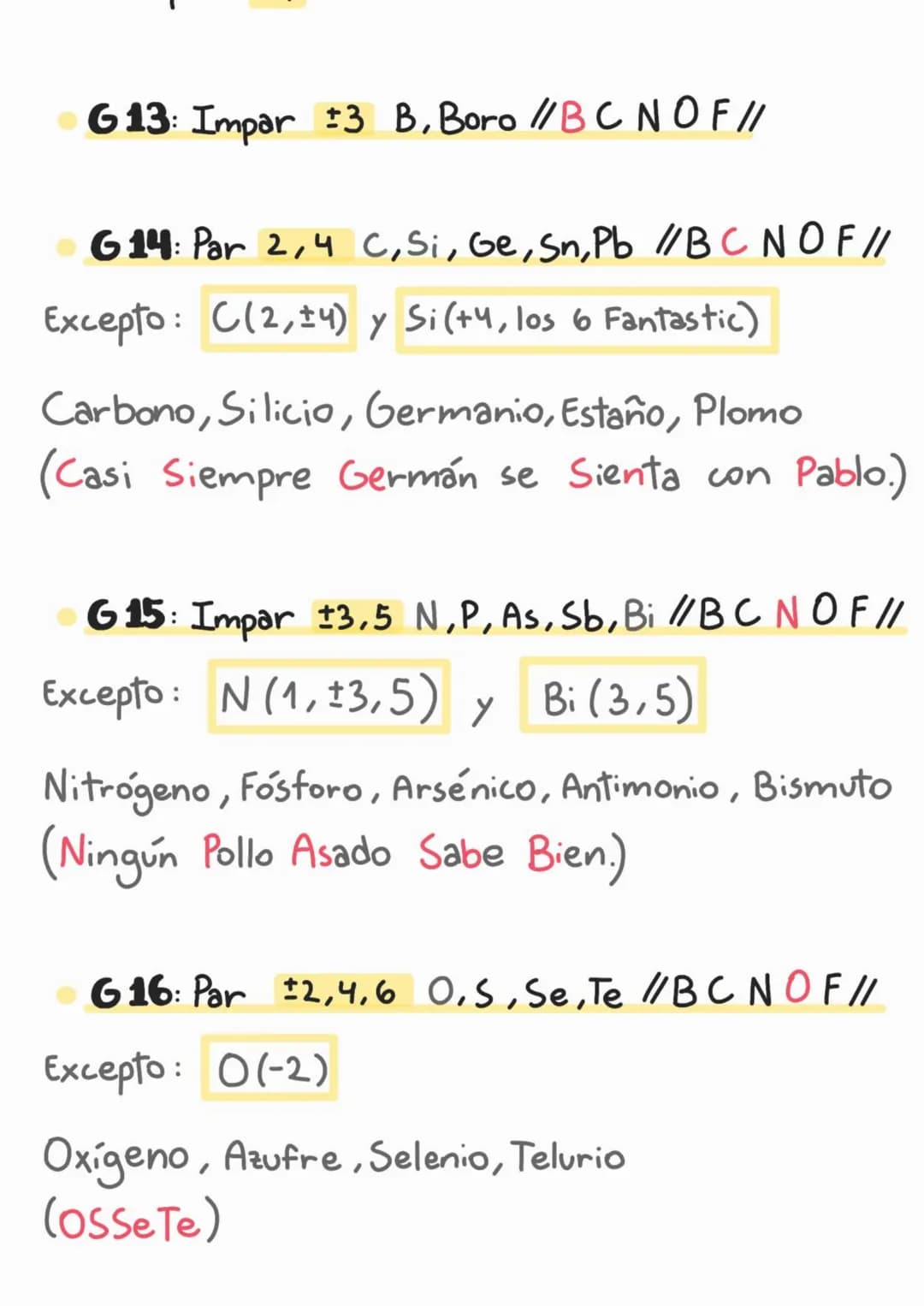 
<p>En este apunte de formulación inorgánica para 1º de bachillerato vamos a cubrir los siguientes temas:</p>
<h2 id="reglasmnemotcnicas">Re