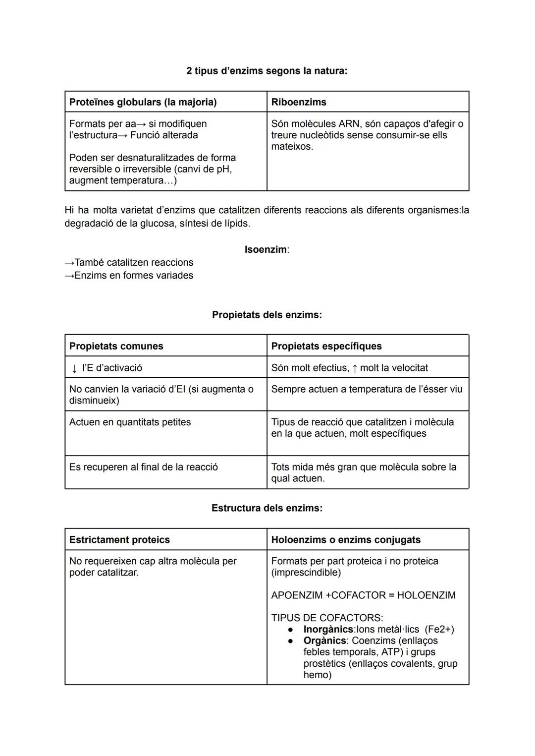 # Bio tema 1:Els enzims, vitamines i metabolisme.

Enzims:

Reactiu --------> Producte

Estat de transició:

Enllaços reactius Es debiliten
