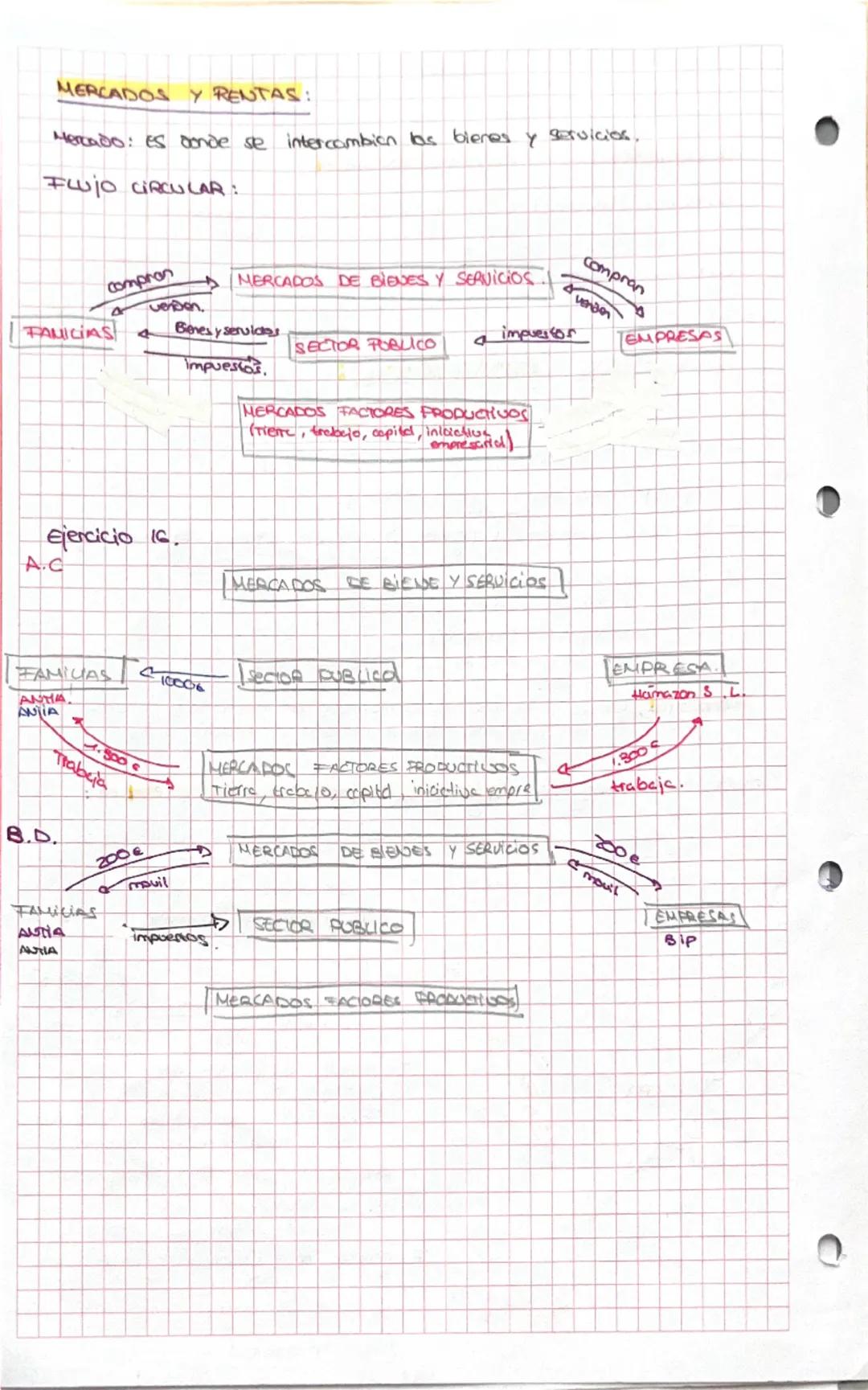 --- OCR Start ---
TEMA1:
7638,9.
La economía es la ciencia que se ocupa de la forma en que
las personas administran recursos escasos para sa